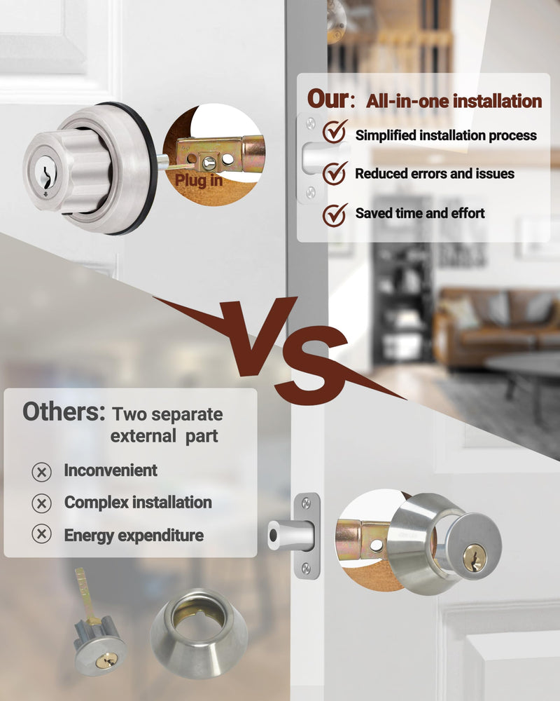 [Australia - AusPower] - EASILOK Deadbolt Lock, Twist-to-Lock Keyless A3 Single Cylinder Deadbolt Door Lock with Anti-Mislock Button for Front Door Apartment 