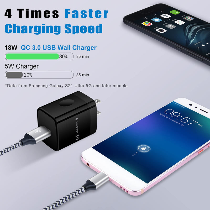[Australia - AusPower] - 18W Quick Charge 3.0 USB C Car Charger Fast Charging for Samsung Galaxy S22 Ultra S21 Plus S20 FE/Ultra Note 21/20/10 A52 A51 A72,Moto,LG, Charger Block Box Plug, Car Charger Adapter, 6ft Type C Cable EB 4-pack charger+Type C cable 