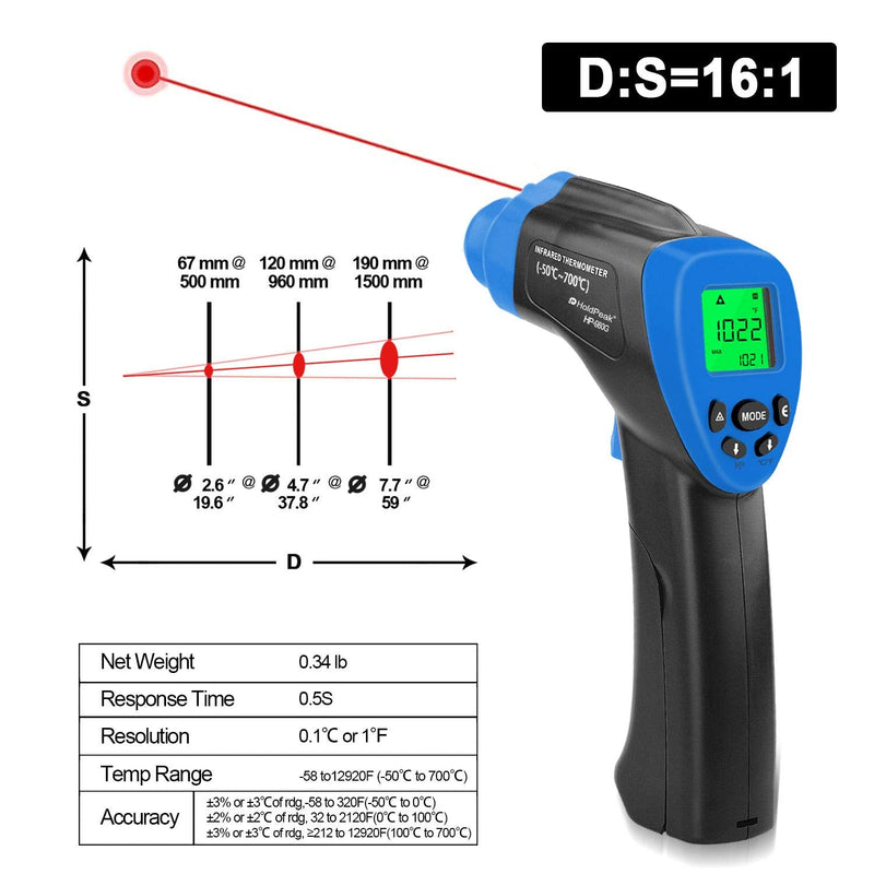 [Australia - AusPower] - HOLDPEAK Infrared Thermometer HP-980G Digital Laser Thermometer IR Temp Gun Laser Point with Range -58℉～1292℉(-50℃～700℃), D:S=16:1 Backlight and Adjustable Emissivity 2. HP-980G (DSR:16:1, -58～1292℉) 