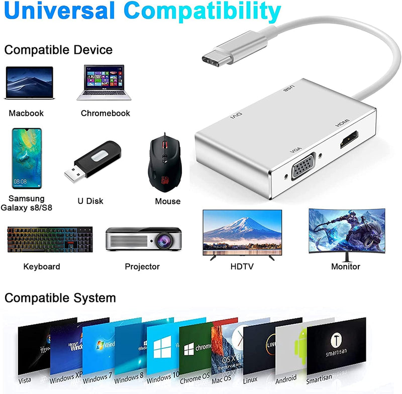 [Australia - AusPower] - USB C to HDMI DVI VGA Adapter, Weton 4 in 1 USB-C hub to 4K HDMI, VGA, DVI Video Adapter, Male to Female Multi-Display Video Converter Monitors Connector for Mac Pro, MacBook Air, iPad Pro, XPS, etc 