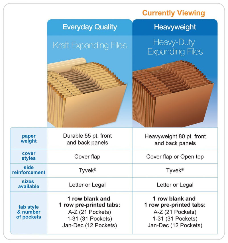 [Australia - AusPower] - Globe-Weis PFXR217MHD /Pendaflex Heavy-Duty Expanding File, Open Top, 12 Pockets, Monthly Index, Letter Size, Brown (R217MHD) 