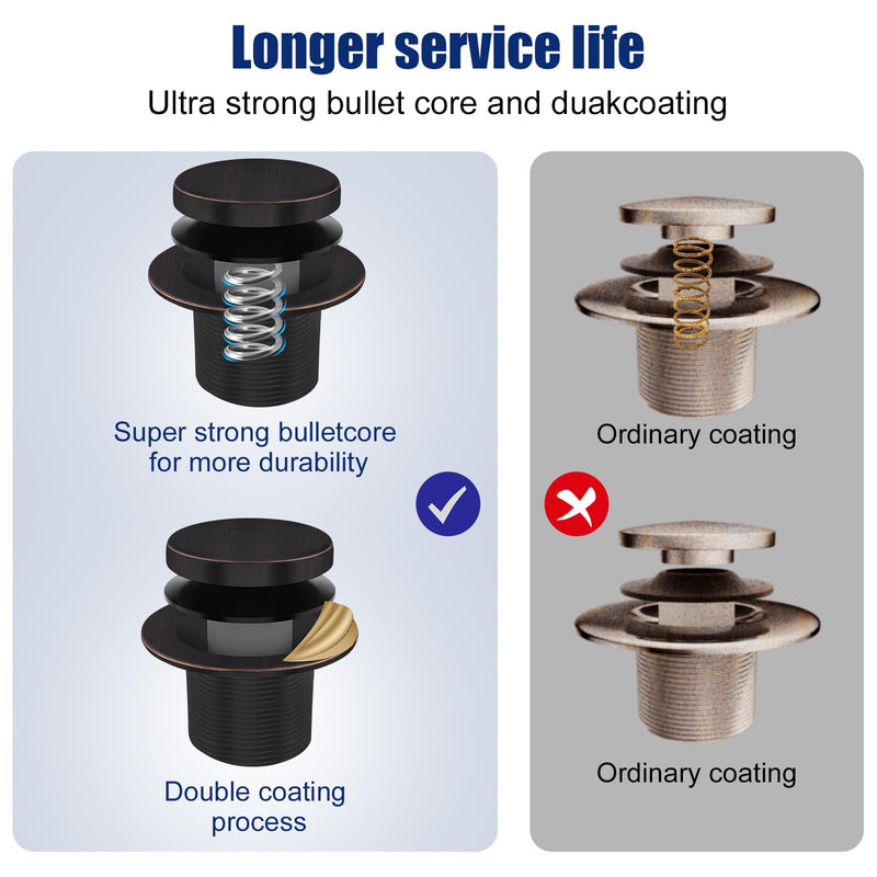 [Australia - AusPower] - Bathtub Drain Tip Toe Tub Conversion Kit Assembly, Replacement Tub Drain Kit with Two-Hole Overflow Faceplate and Universal Fine/Coarse Thread(Oil Rubbed Bronze) Oil Rubbed Bronze 