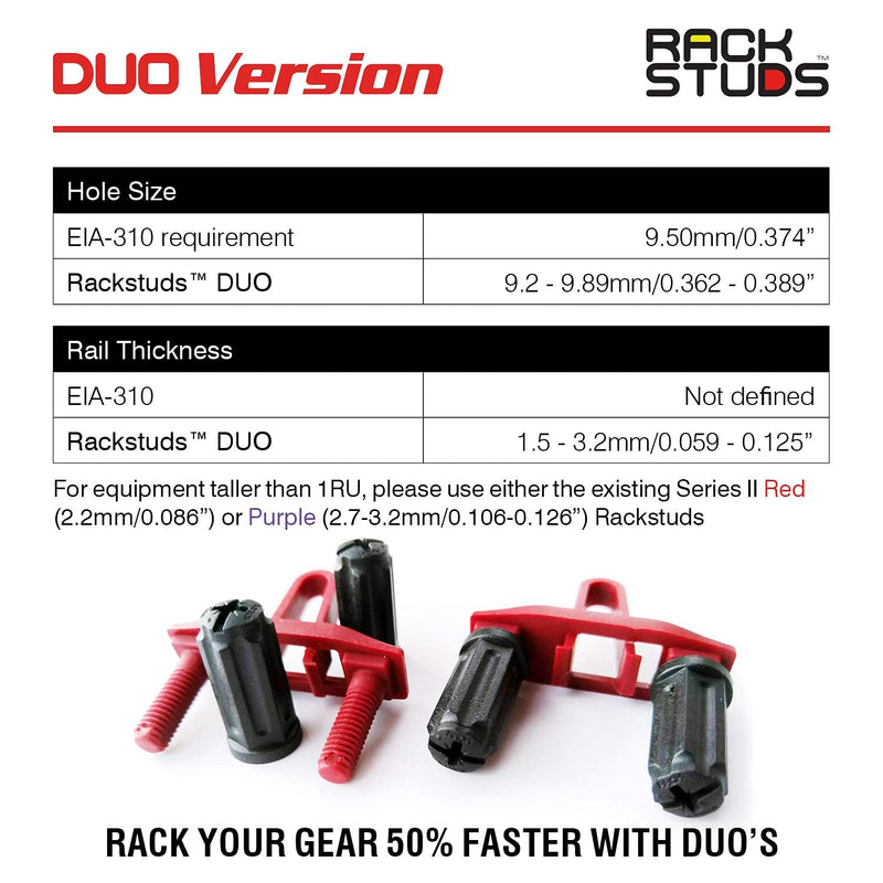 [Australia - AusPower] - Rackstuds DUO2 1RU Rack Mount Solution Series II – No More Cage Nuts! The Easiest and Safest Server Rack Solution in 19" Racks with Square Punched Vertical Rails | 2-Pack Sample, Universal Version 
