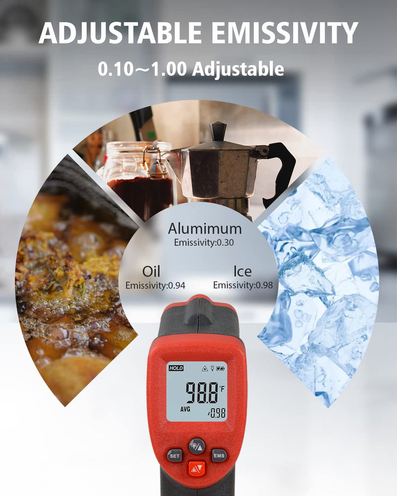 [Australia - AusPower] - Wintact Infrared Thermometer﹣58℉~788℉ (-50℃~420℃) Non-Contact Digital Surface Laser Temperature Gun, Adjustable Emissivity for Kitchen Fridge Freezer Cooking Food Meat (Not for Human) 