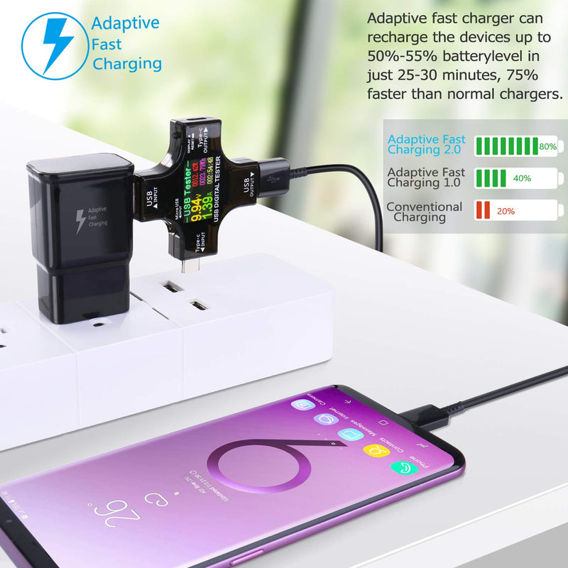 [Australia - AusPower] - Adaptive Fast Charging Block Adapter Compatible for Galaxy S6/S7/S8/S8 +/S9/S9 +/S10/S10e, Galaxy Note 8/Note 9/Note 10+, LG V30/V20/G7/G6/G5 USB Travel Fast Charging Wall Charger (5-Pack Black) 