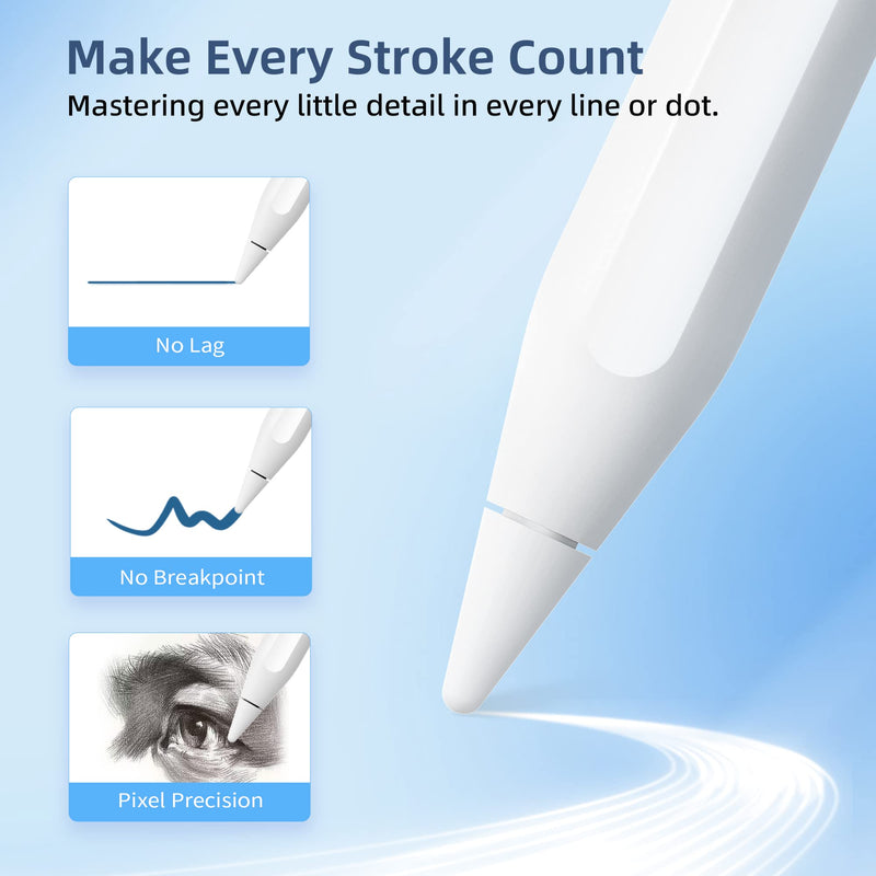 [Australia - AusPower] - Metapen Pencil A14 Wireless Charge, Best Substitute for Apple Pencil 2nd Generation, Stylus Pen for iPad Air 5/4, iPad Pro 12.9" 6th~3rd, iPad Pro 11" 4th~1st - Enjoy Battery Widget & Bonus Shortcuts 