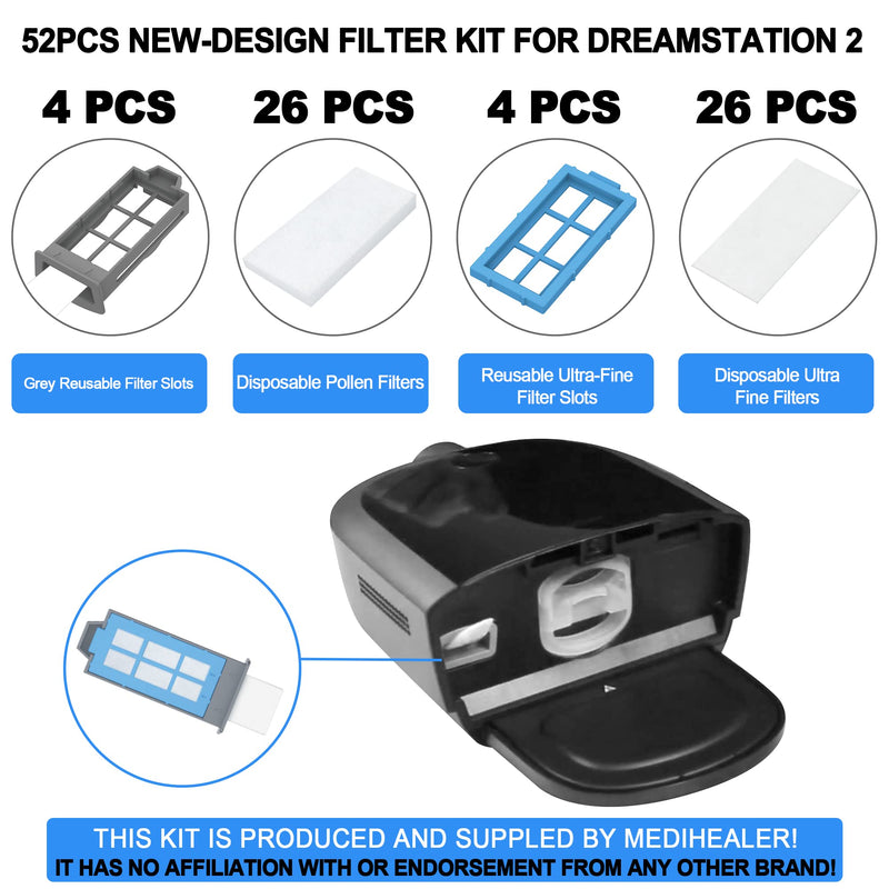 [Australia - AusPower] - 52PCS CPAP Filters for Dreamstation 2- Replacement Filters Compatible with Dreamstation 2: Includes 4 Preassembled Filters+ 22 Pollen Filters+ 22 Ultra-Fine Filters,Reusable Supplies by Medihealer. 