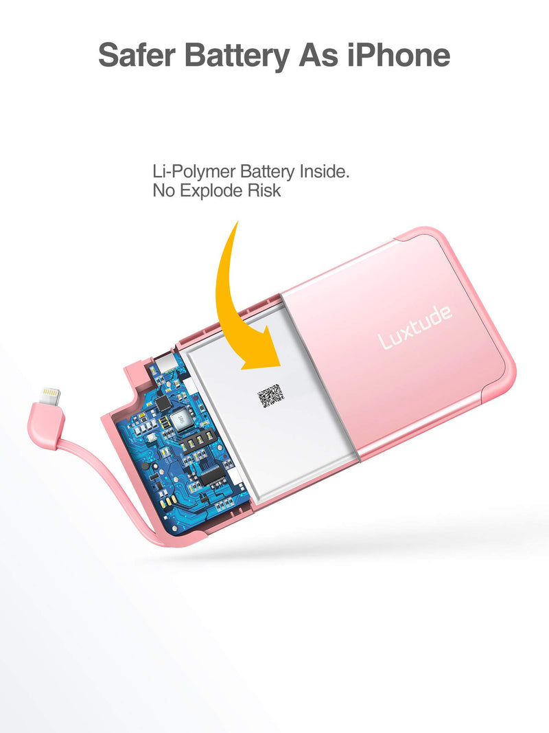 [Australia - AusPower] - Luxtude 5000mAh Portable Charger for iPhone, Ultra Slim Mfi Apple Certified Battery Pack Built in Lightning Cable, Fast Charging Power Bank for iPhone 13/12/11 Pro/X/XR/XS Max/8/7/6S, Rose Gold Pink. 2. 5000mAh-Rose Gold 