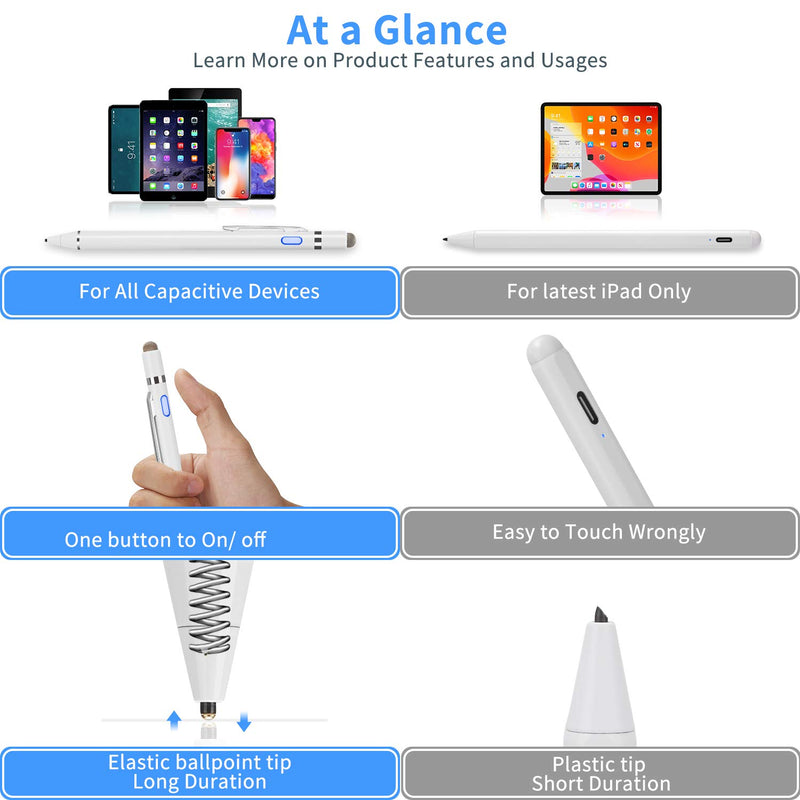 [Australia - AusPower] - Stylus for Smsung Galaxy S20, S20+ Pencil, EVACH Rechargeable Digital Pencil with 1.5mm Ultra Fine Tip Stylus Pen for Smsung Galaxy S20, S20+, White 