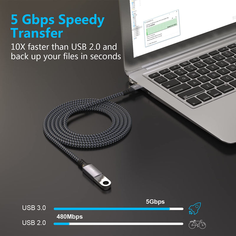 [Australia - AusPower] - Hisatey USB Extension Cable 25 ft, Long USB Extension Cable USB Extender Nylon Braided USB 3.0 Extension Cable for Webcam, Camera, Phone, Mouse, Keyboard, Printer and More 25FT 