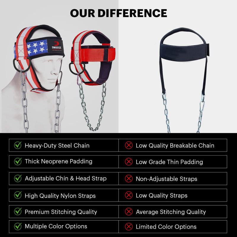 [Australia - AusPower] - DMoose Neck Harness for Weight Training, Neck Exerciser for Neck Workout Equipment Gym, Neck Trainer with Adjustable Long Steel Chain and Strap, Neoprene Support Head Harness, Improve Muscle Strength American With Support Strap 