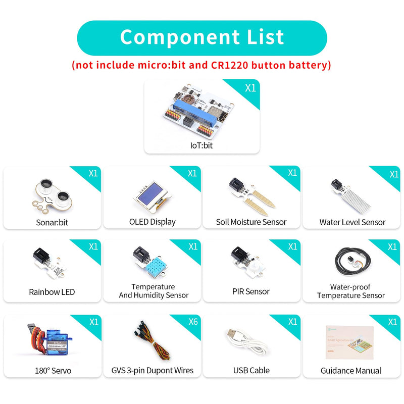 [Australia - AusPower] - ELECFREAKS microbit Smart Agriculture Kit Micro:bit Sensor Starter Kit Octopus Series Sensor, DIY Programming STEM kit with Basic Coding Electronics Modules and Wiki Tutorial(Without Micro:bit) 