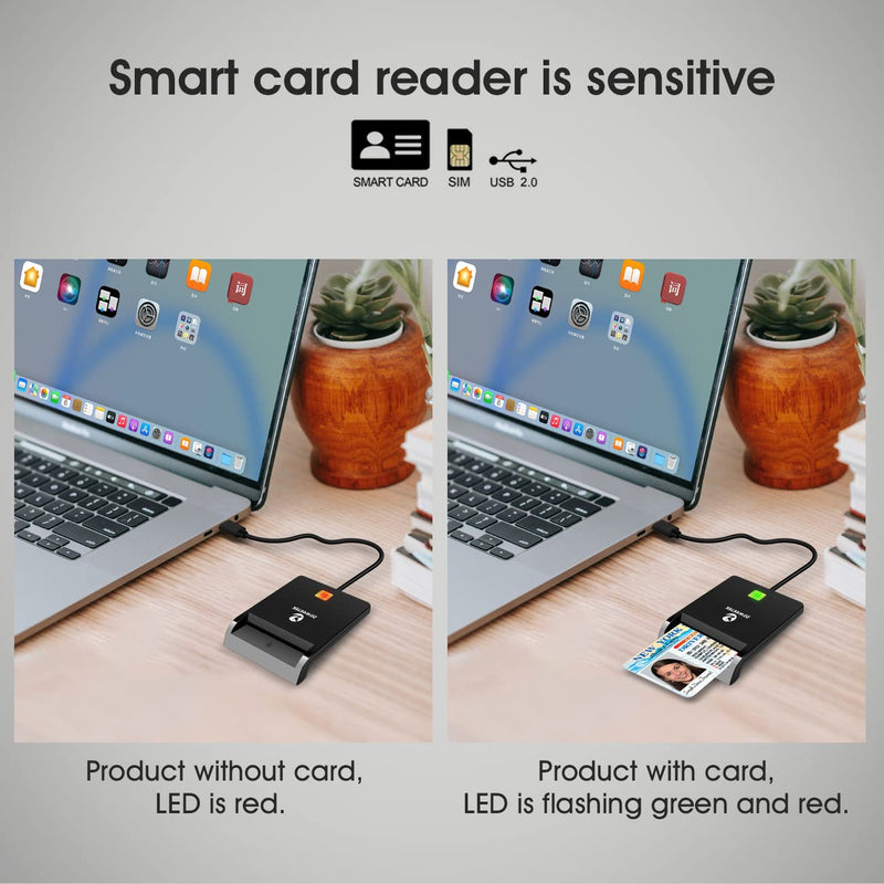 [Australia - AusPower] - ZOWEETEK Type C CAC Reader, Smart CAC Card Reader USB C for DOD Military Common Access CAC, Compatible with Windows, Mac OS 
