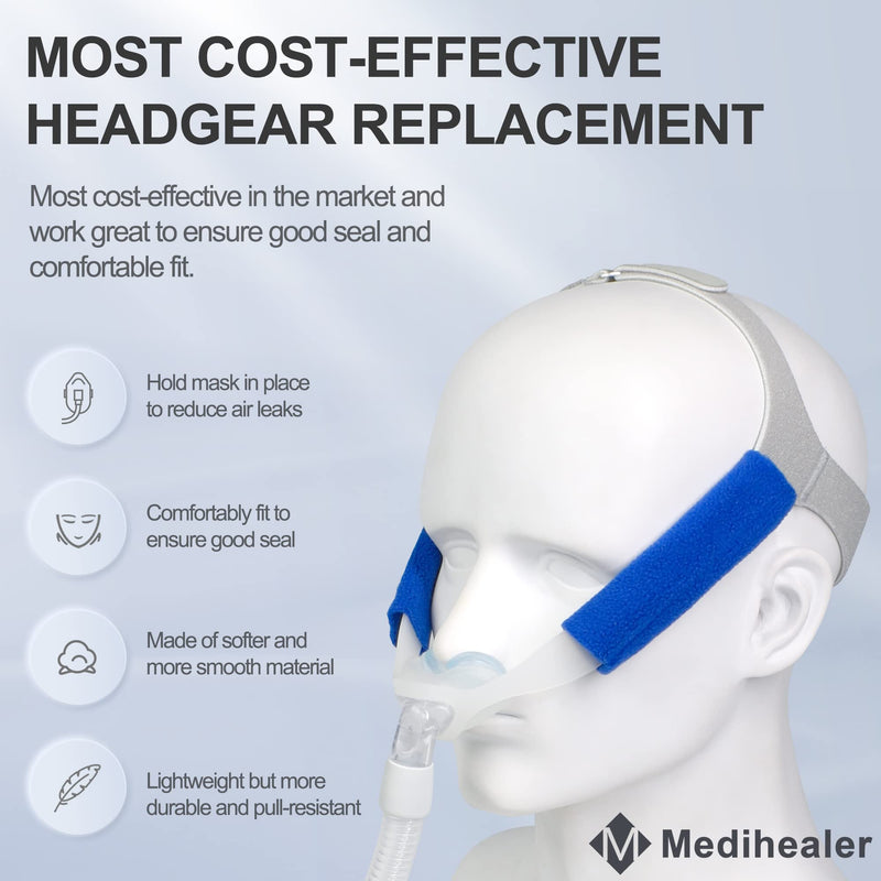 [Australia - AusPower] - 2PCS Replacement Headgear and Frame for Nuance Pro,Include 1 PCS Frame& 1PCS Stronger Touch-Fasten-ers Headgear for Nuance Pro &2PCS Fleece Strap Covers,Great Value Supplies by Medihealer. 