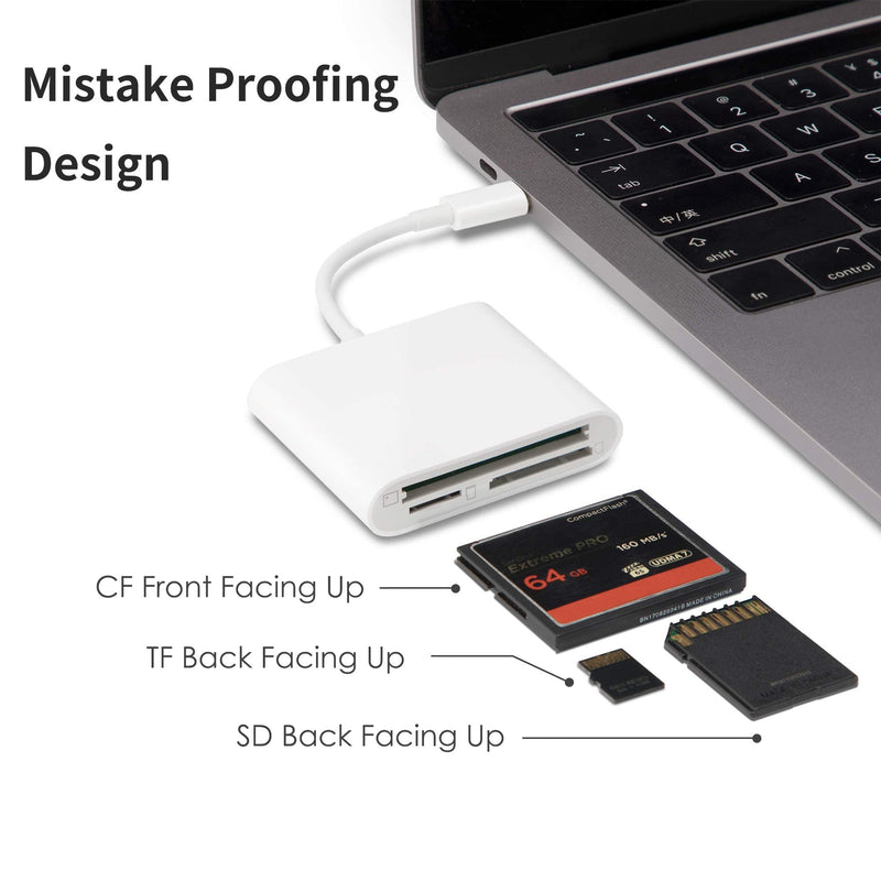 [Australia - AusPower] - USB C CF/SD/TF Card Reader, Compact Flash Reader 3-Slot Memory Card Adapter for Type-C Device Supports Micro SD Memory Card Compatible with MacBook Pro/Air M1 iPad Pro Android Galaxy S20 S21U(White) CF+SD+TF 