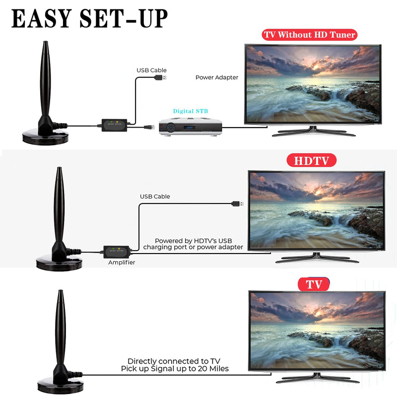 [Australia - AusPower] - TV Antenna Digital Antenna for TV Indoor 250+ Miles Range with Signal Booster/Support 4K HD Free Local Channels/TV Antenna for Smart TV and Old TV 16FT Coax HDTV Cable antenna small 