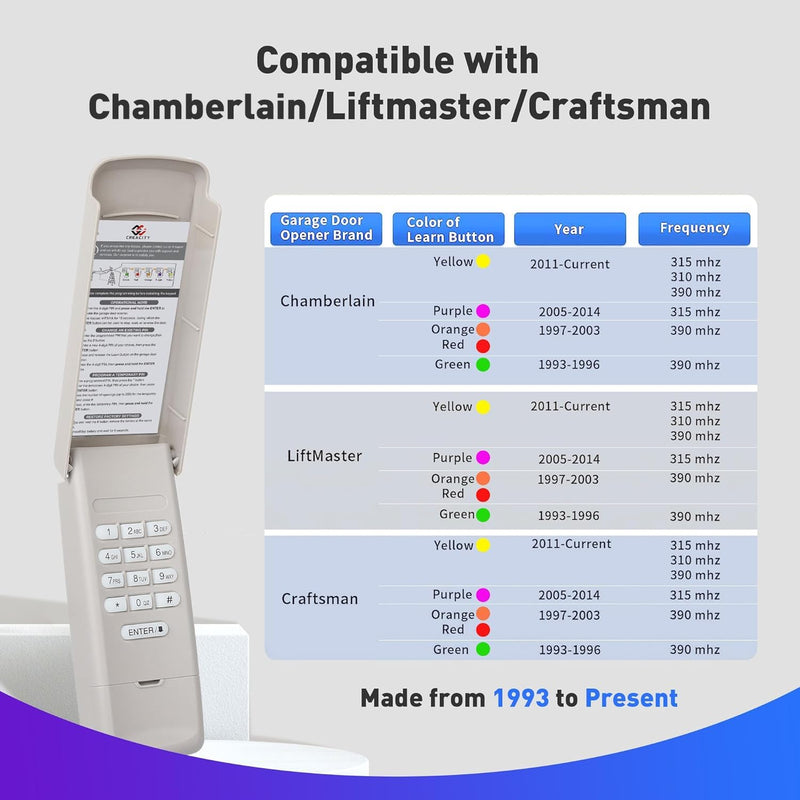 [Australia - AusPower] - Universal Garage Door Opener Keypad, Compatible with Chamberlain LiftMaster Craftsman Garage Door Openers Since 1993, Wireless Keypad Keyless Entry, Security +2.0 Garage Keypad, 315/390 MHz 