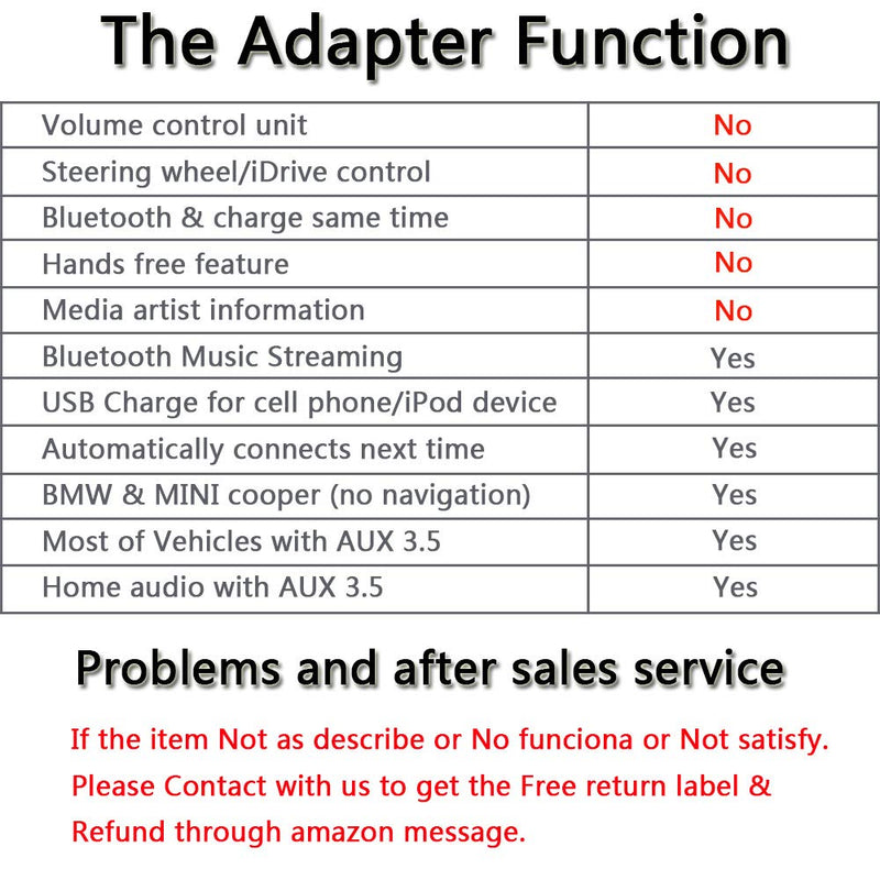 [Australia - AusPower] - Yoper Bluetooth Kit Compatible with BMW and Mini Cooper Android iPhone iPod Integration Music Interface Adaptor for Cars USB AUX Connector 