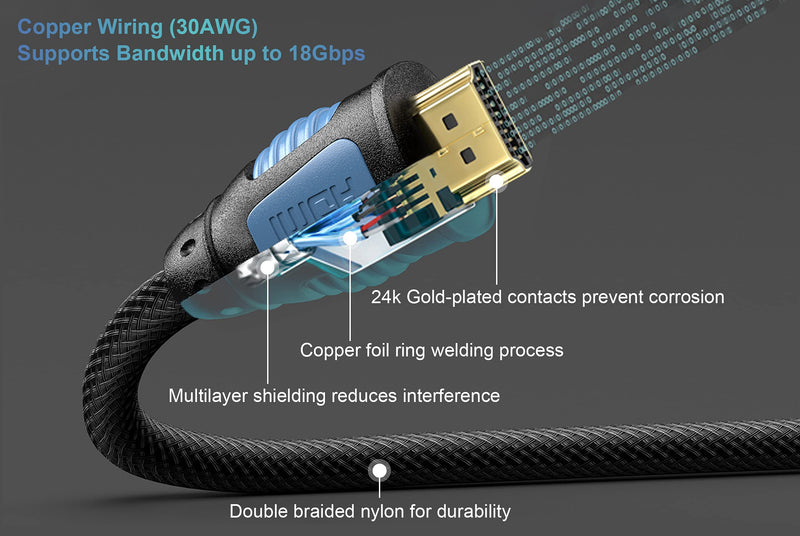 [Australia - AusPower] - HDMI Cable 6FT HDMI 2.0 (4K@60fps), High Speed with Ethernet 18Gbps, Audio Return, Video 4K 2016P HD, 1080P 3D, Blue-ray, Support TV, Xbox, PS3, PS4, HDTV 
