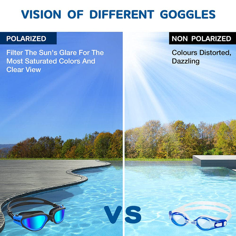 [Australia - AusPower] - Kids Swim Goggles, OMID Comfortable Polarized Anti-Fog Swimming Goggles Age 6-14 A0-polarized Blue 