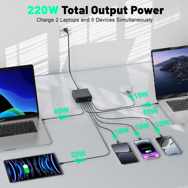 [Australia - AusPower] - USB C Charger, 220W 7-Port Desktop USB C Charging Station, 2x65W Ports USB C Laptop Charger Compatible with MacBook Pro/Air, iPad Series,iPhone 14/13/Mini/Pro/13Pro Max/12 Samsung Galaxy Note and More 