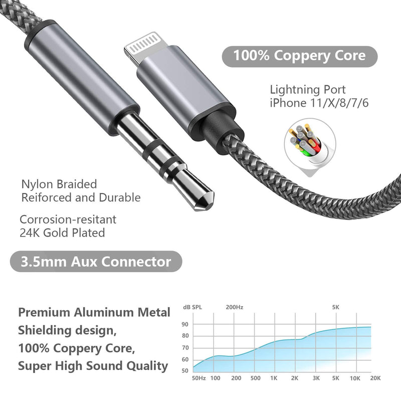 [Australia - AusPower] - Lightning to 3.5mm Audio Cable 3.3FT, [Apple Mfi Certified] Lcueguk iPhone Aux Cord for Car Stereo/Headphone, Compatible with iPhone 13/13 Pro/13 Pro Max/iPhone 12/12 Pro/12 Pro Max/11 Pro Max/XR/XS Grey 