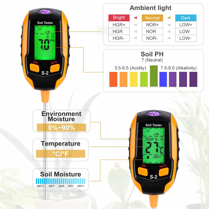 [Australia - AusPower] - BlumWay 5 in 1 Soil Tester, LCD,Digital Plant Temperature Soil Moisture PH Meter Sunlight Intensity Environment Humidity Soil Test Kit for Garden,Lawns,Farm and Potted Plants, Flower in Outdoor Use 