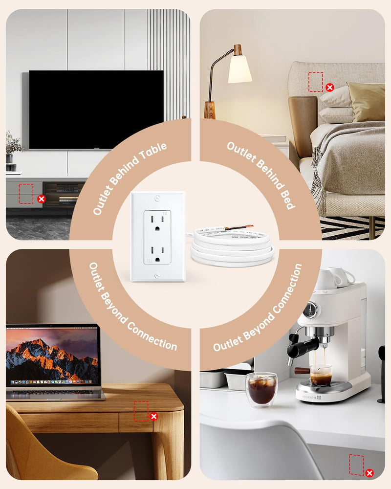 [Australia - AusPower] - ELECPOW In Wall Outlet Relocation Kit, Power Plug Outlet Extender for Relocating Unreachable Power Outlets, In Wall Power Outlet Plate Remodel & Relocation, 2 AC Outlets 