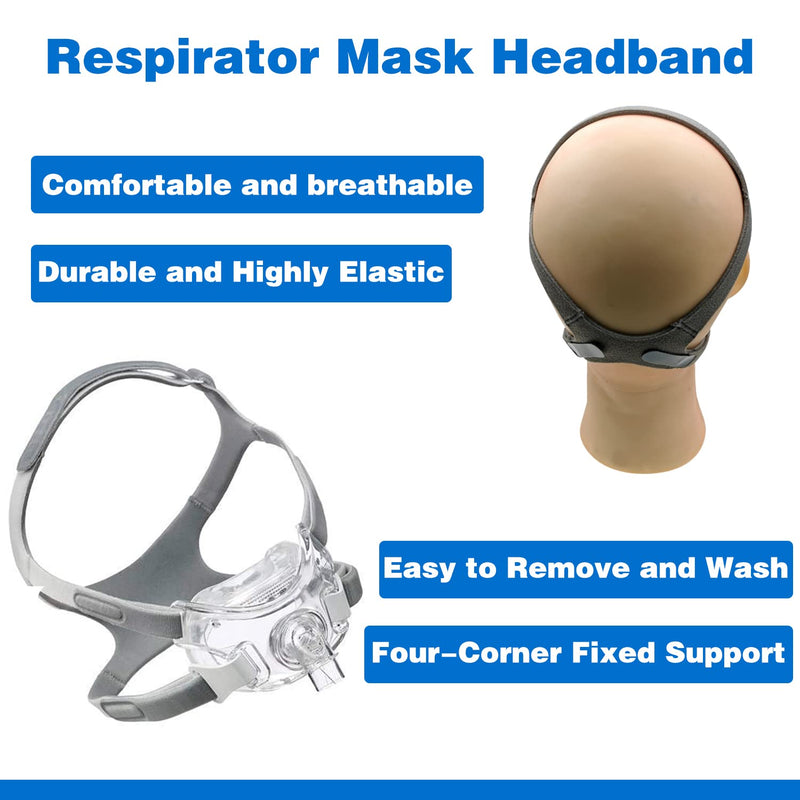 [Australia - AusPower] - 2PCS Headgear Strap Replacement with Adjustable Home Ventilator Mask Headband, for ResMed AirFit F20 N10 (Only Headgear) 