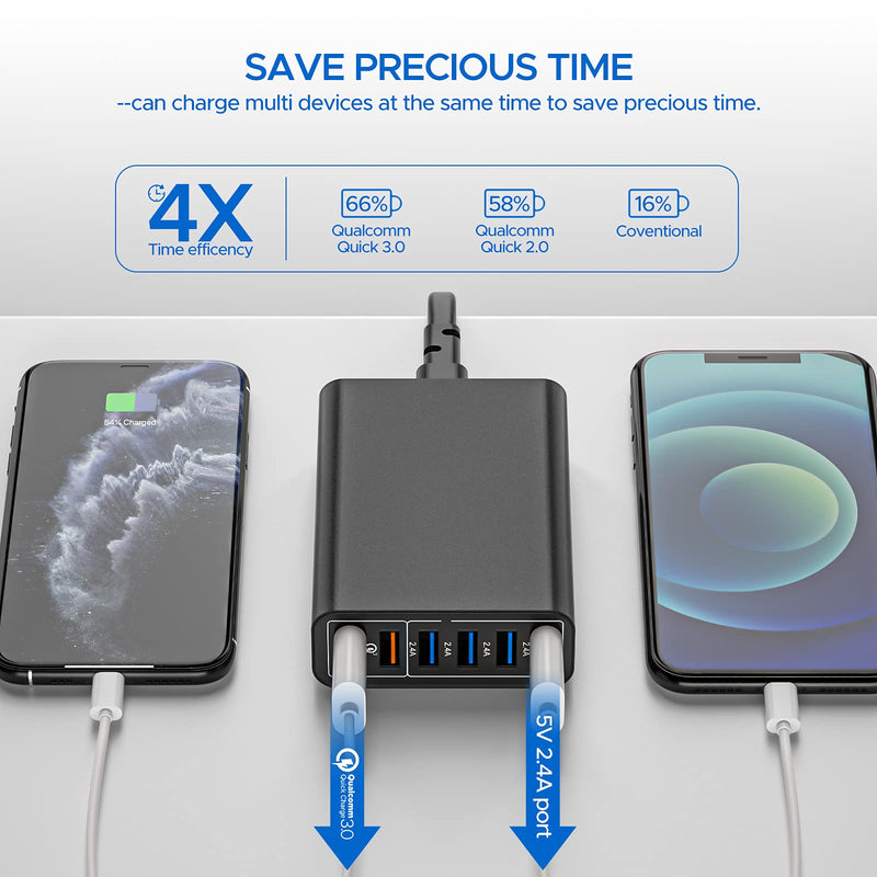 [Australia - AusPower] - Key Power Quick Charge 3.0 Wall Charger, 60W 6-Port USB Fast Charger Desktop Charging Station for iPhone/PRO MAX/XS Max/XR/X/8/7/Plus, iPad Pro/Air 2/Mini, Galaxy S10/S9/S8/S7/Plus HTC and More 