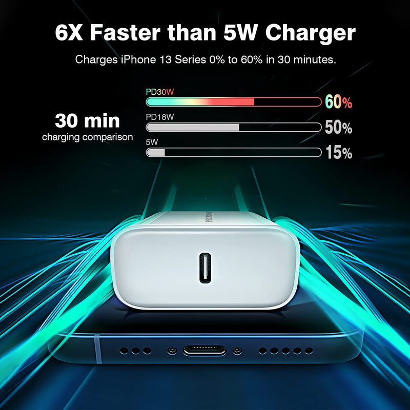 [Australia - AusPower] - 30W USB C Charger for MacBook Air 13 inch, PSXROUKI Fast Charger USB C Block with 30W USB-C Power Adapter for Mac Book Air M1 2020 2019 2018,iPhone 13 12 Pro Max,iPad Pro,Galaxy S21,Pixel 6 