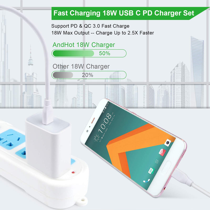 [Australia - AusPower] - 20W USB C Charger Pixel 6 Fast Charger for Google Pixel 6 Pro 6 5a 5 4 XL 4a 3a XL 3XL 2,Samsung S22 S21 S20 Z Flip 3 A12 A13 A02S A03S A32, 3A PD Power Adapter Block Wall Plug+6FT Type C to C Cable White 