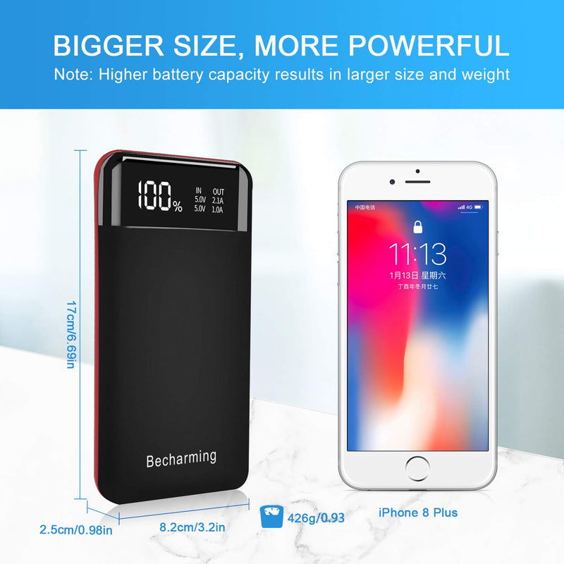 [Australia - AusPower] - Power Bank 25000mAh Portable Charger, High Capacity Battery Pack Backup External USB Battery Power Pack Battery Charger 3 Output 2 Input with LCD Display Compatible Smartphone, Android Phone, Tablets Black and Red 