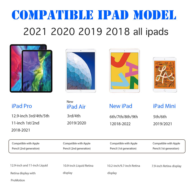 [Australia - AusPower] - Stylus Pencil for Apple iPad 9th Generation, iPad Pro 2021 12.9/11 inch, iPad Pro 4th &3rd Generation, iPad 8th iPad Air 1/2 &Mini 6/5 Compatible Apple iPads 2018-2021 [Tilt Creative] (Rosegold) 