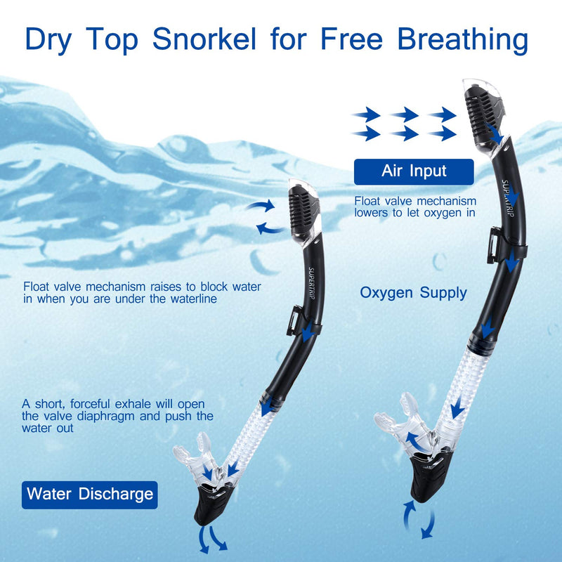 [Australia - AusPower] - Supertrip Dry Snorkel Adult, Scuba Diving with Splash Guard and Top Valve, Freediving Snorkeling Swimming Snorkel for Adults Youth Black 