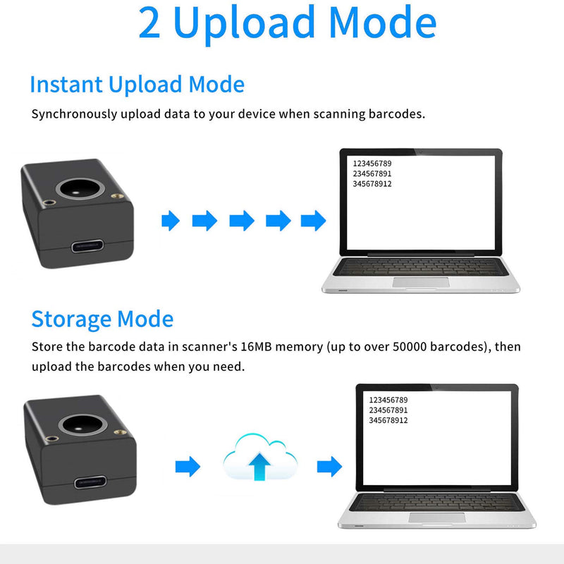 [Australia - AusPower] - 2D Embedded Mini Barcode Reader Scanner Scan, Symcode QR Barcode Reader Module Scanner with Auto Sensing Cell Phone Computer Screen Scan 