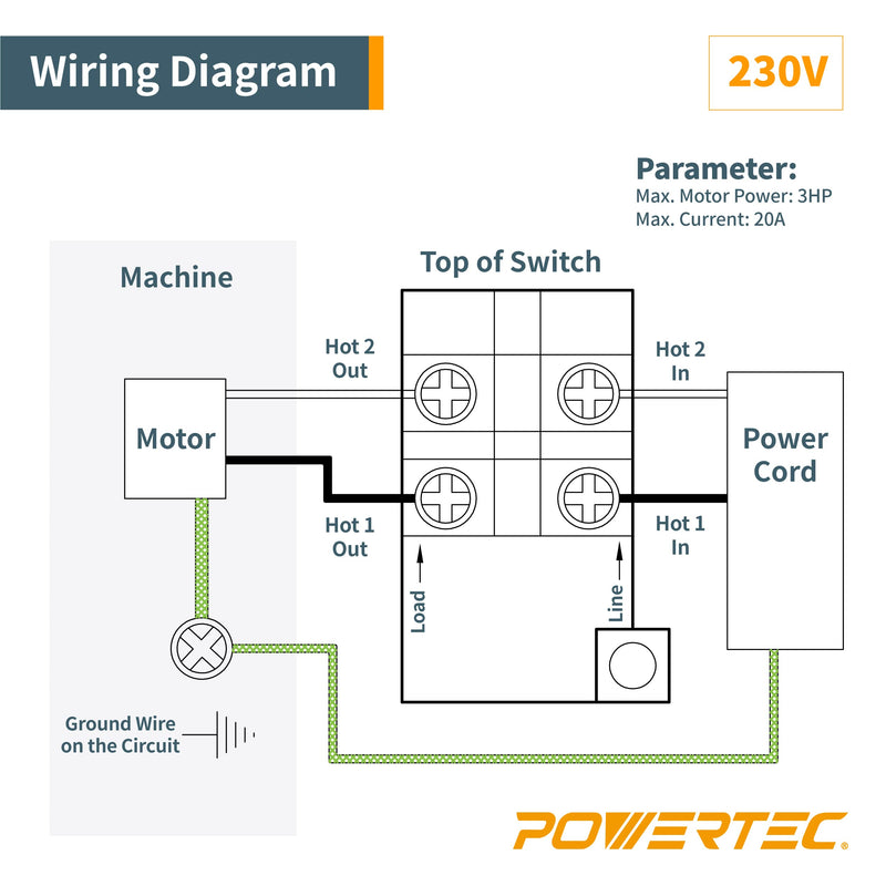 [Australia - AusPower] - POWERTEC 71652 110/220V Single Phase On/Off Switch with Screws for Gang Box Installation 