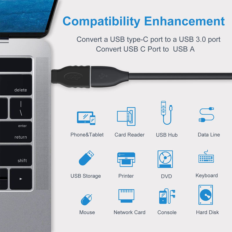 [Australia - AusPower] - MUROSE USB C to USB Adapter (2-Pack), Thunderbolt 3/Type-C to USB 3.0 OTG Adapter Compatible MacBook, Chromebook, Pixelbook, Microsoft Surface Go, Galaxy S8 S9 S10 S20 Plus,Note 8 9,Pixel 2 3 and More Black 