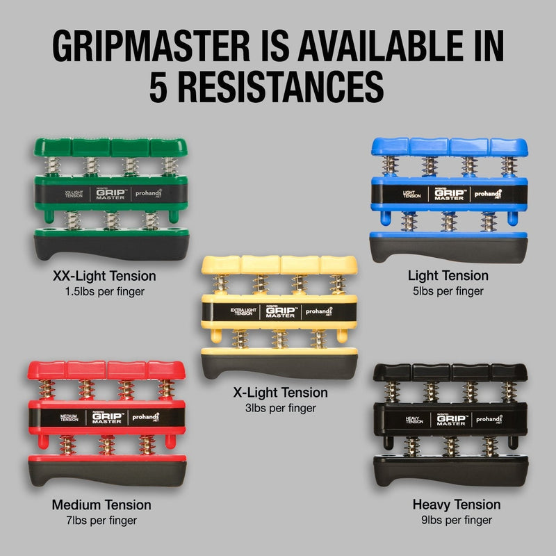 [Australia - AusPower] - PROHANDS Gripmaster Hand Exerciser, Finger Exerciser (Hand Grip Strengthener), Spring-Loaded, Finger-Piston System, Isolate & Exercise Each Finger 1.5 lb (XX-Light Tension) Green - Gripmaster 