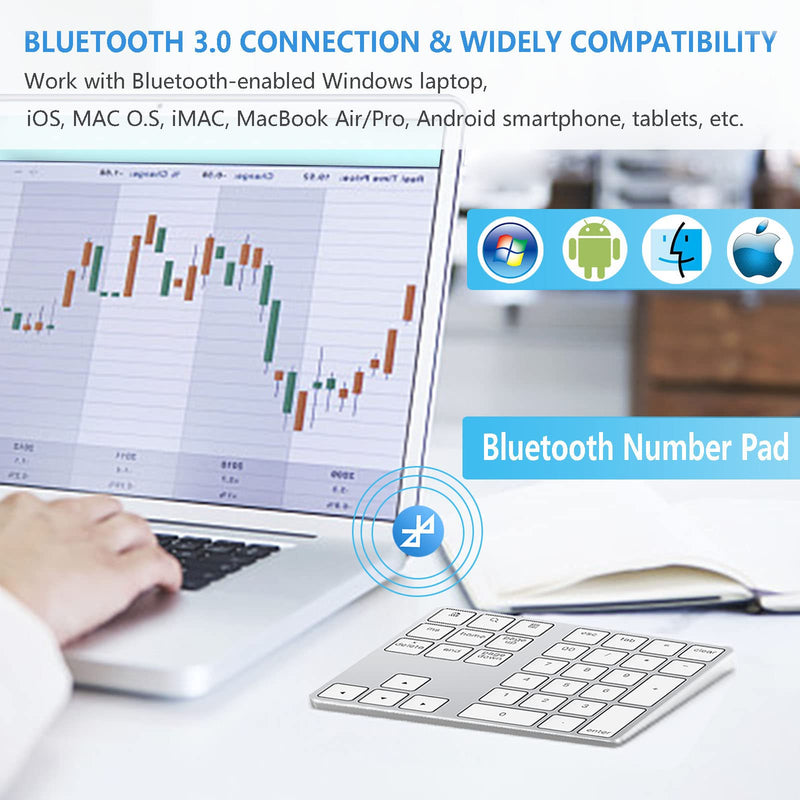 [Australia - AusPower] - Bluetooth Number Pad, Lekvey Aluminum Rechargeable Wireless Numeric Keypad Slim 34-Keys External Numpad Keyboard Data Entry for Laptop, MacBook, MacBook Air/Pro, iMac, Windows, Surface Pro - Silver White and Silver 