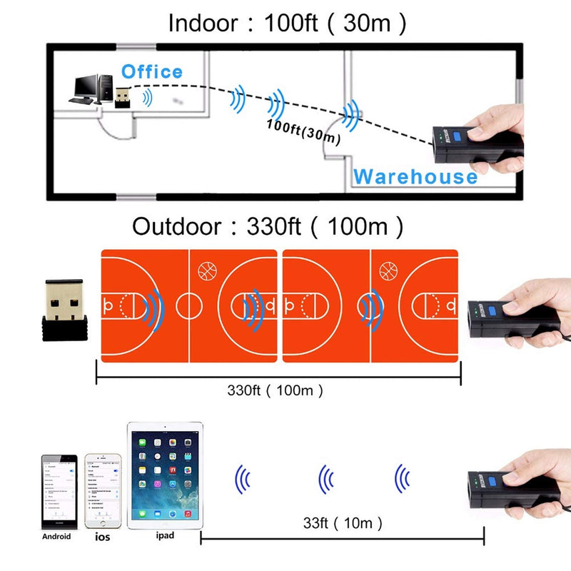 [Australia - AusPower] - Symcode Bluetooth Wireless Barcode Scanner,Compatible with Bluetooth Function & 2.4GHz Wireless, Portable Barcode Reader Work with Windows, Mac,Android, iOS Phones, Tablets or Computers 