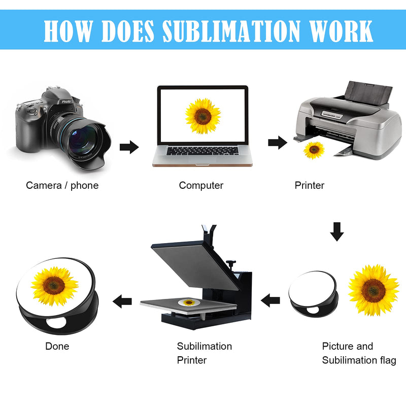 [Australia - AusPower] - Hotop 1.5 Inch Sublimation Blank Aluminum Stickers for Collapsible Phone Holders, Round Sublimation Aluminum Sheets Aluminum Board Heat Transfer for Custom Personalized Sublimation Photo 50 Pieces 