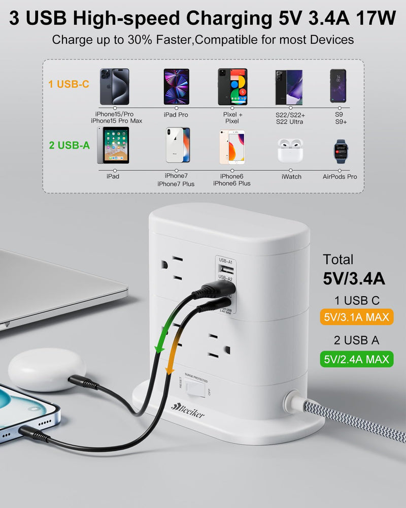 [Australia - AusPower] - 10 in 1 Surge Protector Power Strip Tower, 5Ft Flat Plug Extension Cord with 7 Outlets 3 USB Ports (1 USB C), 17W Desk Power Strips with Surge Protection for Home Office Supplies Dorm Room Essentials 5ft-17W USB-1080J 