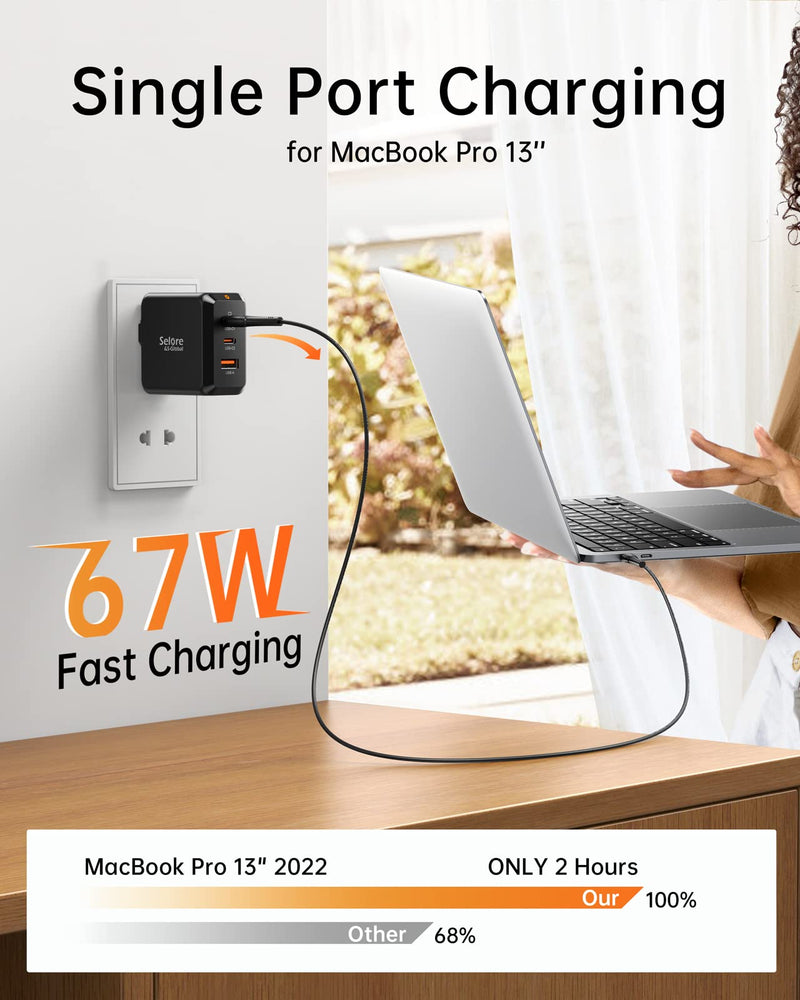 [Australia - AusPower] - USB C Charger Block, SELORE 67W Fast Charging Adapter PPS, 3-Port GaN Charger Foldable Compact Wall Charger with USB-C Cable for MacBook Pro/Air, iPad Pro, Galaxy S23/S22, iPhone 14, Dell XPS, Laptop Black 