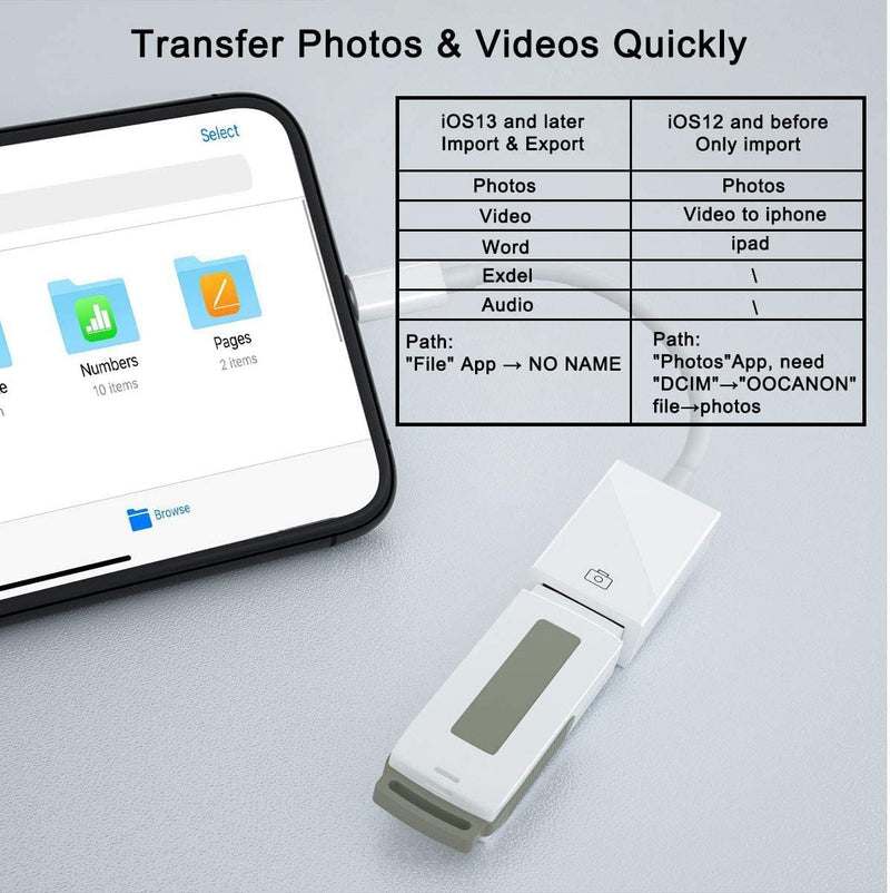 [Australia - AusPower] - [Apple MFi Certified] Lightning to USB Camera Adapter for iPhone iPad, USB 3.0 OTG Data Sync Cable Adapter Compatible with iPhone 12 11 XS XR X 8 7 iPad to Card Reader Keyboard Mouse USB Flash Drive 