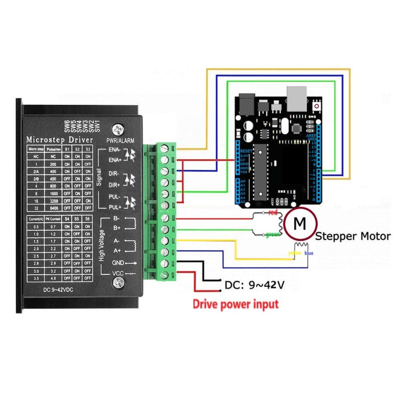 [Australia - AusPower] - DaFuRui TB6600 4A 9-42V Stepper Motor Driver CNC Controller,32 Subdivision Upgrade Nema tb6600 Single Axes Hybrid Stepper Motor for CNC 
