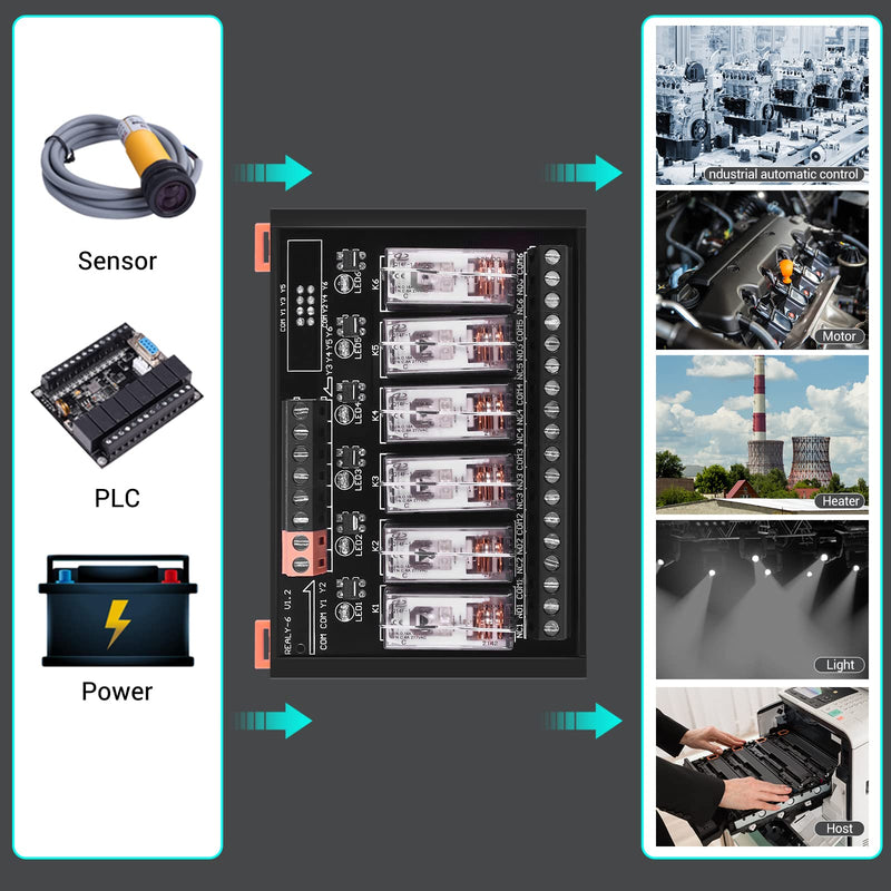 [Australia - AusPower] - DC 24V Relay Module, Icstation 6 Channel SPDT Switch Module AC 270V with Isolated Optocoupler DIN Rail Mount Pluggable Power Relay Module High and Low Level Trigger 