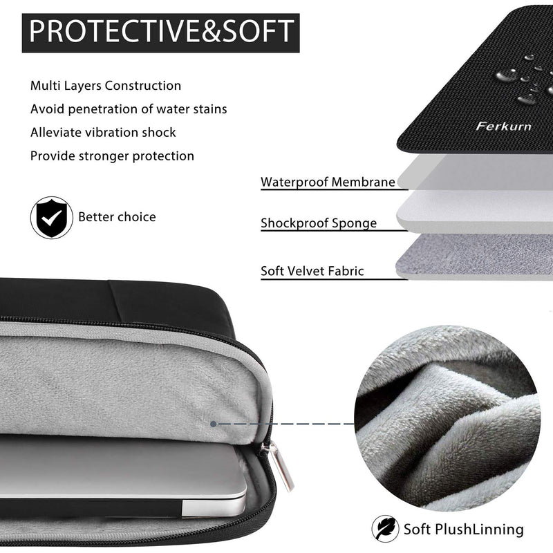 [Australia - AusPower] - Ferkurn Laptop Bag Sleeve Carrying Case Compatible with 17 17.3 Inch Computer/Notebook/MacBook Pro 17"/ Asus/ThinkPad/Samsung/Envy,Protective Computer Shoulder Waterproof Bag with Handle, Black 17 inch 