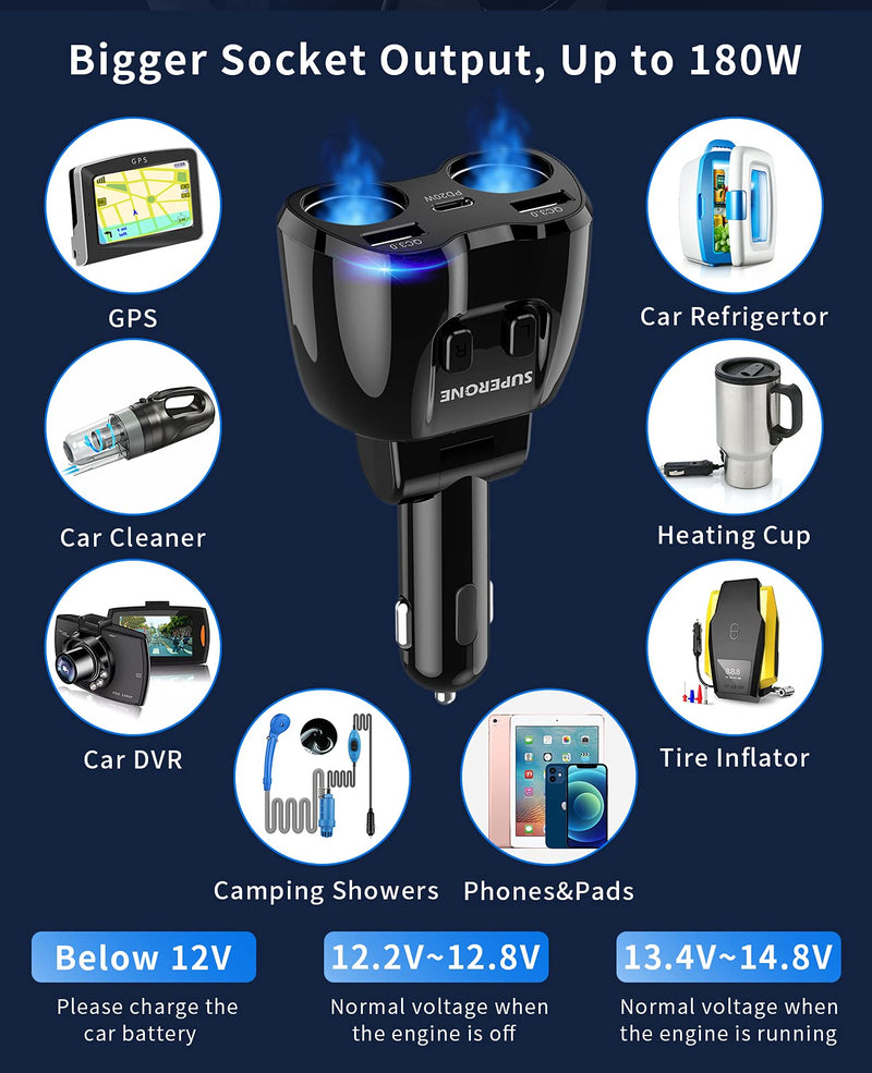 [Australia - AusPower] - 【Upgraded】 Cigarette Lighter Splitter, SUPERONE 180W 2-Socket Cigarette Lighter Adapter with Dual QC3.0 and 20W PD USB C Car Charger Splitter for GPS/Dash Cam/Laptop/iPad/iPhone 13 Pro Max/13/12/11 