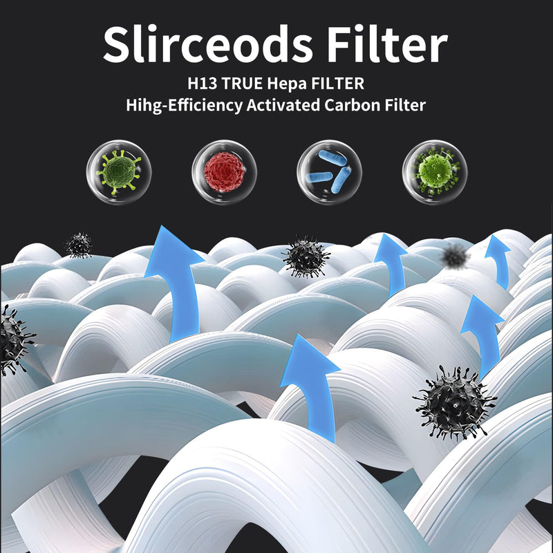 [Australia - AusPower] - Slirceods Replacement True HEPA Filter Compatible with TOPPIN TPAP002 Comfy Air C1 Air Puri-fier, Replace # TPFF002, HEPA and Activated Carbon Filter - 2 Pack 
